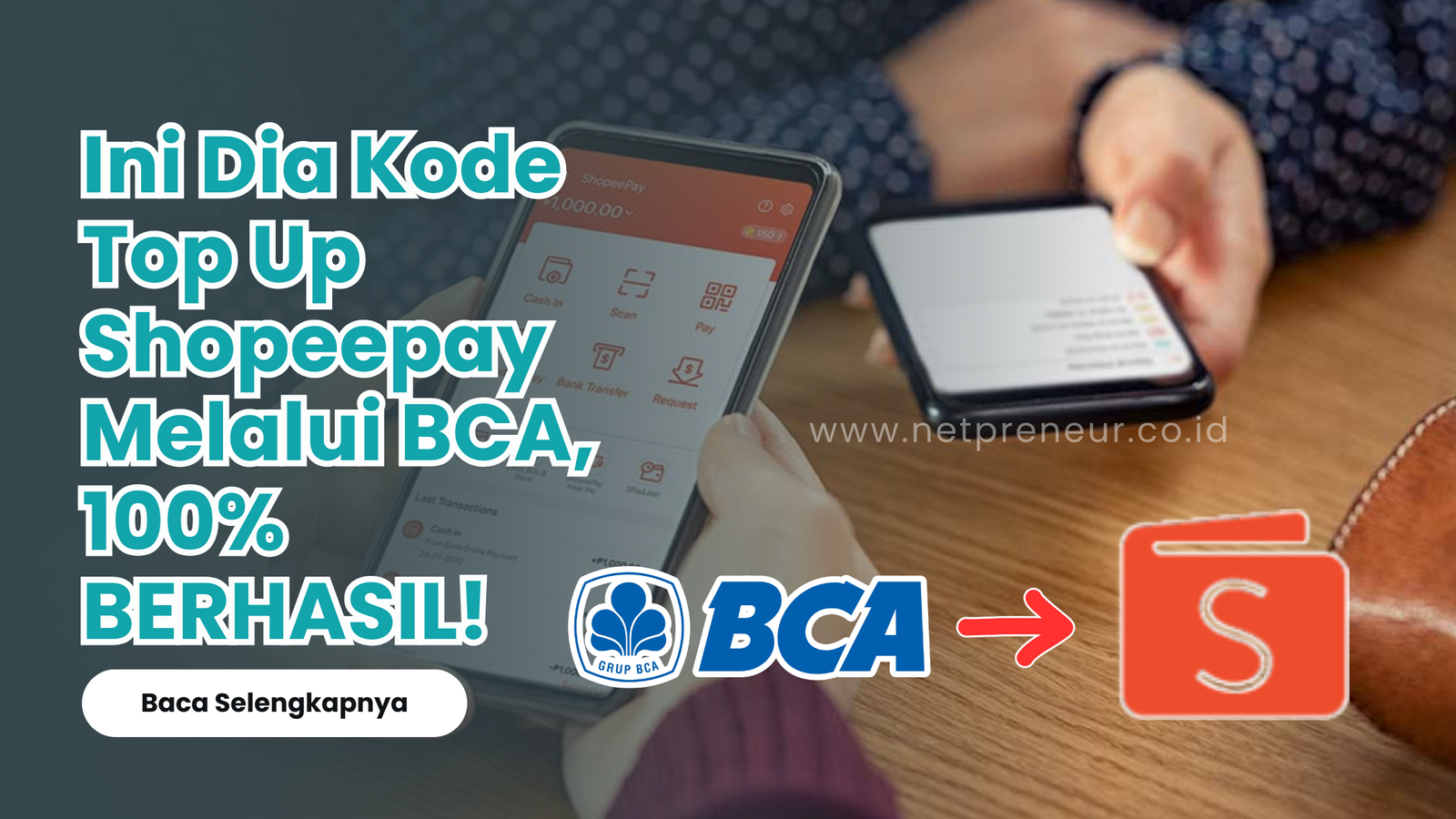 Kode Top Up Shopeepay Melalui BCA